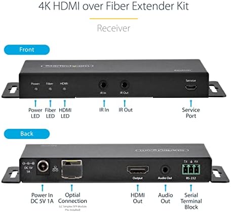 StarTech.com a 4K HDMI Át Rost Bővítő Készlet, 4K 60Hz akár 3300ft (Egyszerű Módban) vagy 1000ft (Multimódusú) LC Optikai,