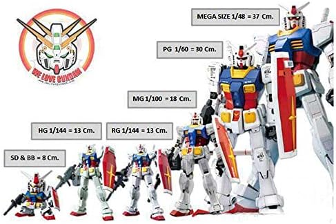 Bandai Hobbi MG Musha Gundam Modell készlet (1/100-Skála)