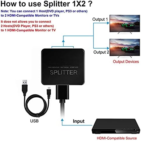 WDBBY, HDMI-Kompatibilis 4K Splitter 1 2 1080P 3D-s Adapter Kábel TV Box PS4 PC VR Kijelző Alapján Átalakító (Szín : az ábrán Látható, Méret