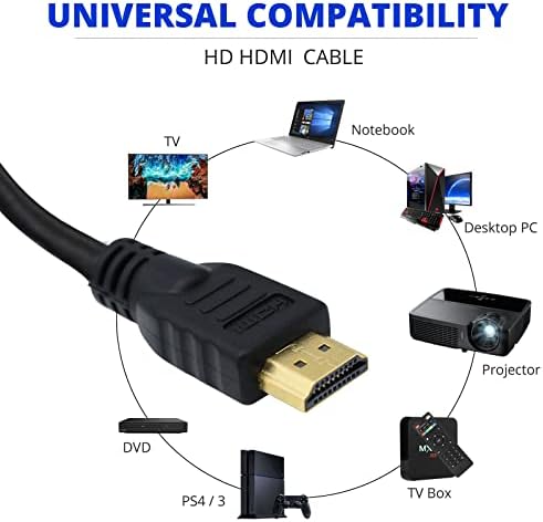 HDMI Kábel X Box Egy Mastercables®