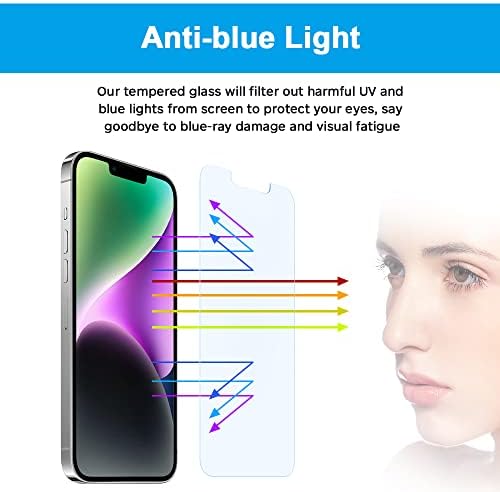 ÜVEG-M [2 Csomag] Anti-Kék Fény képernyővédő fólia iPhone 14 (6.1 Colos), Anti-Vakító fény Edzett Üveg, Kék-fény Blokkoló Védő