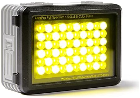 Litra Szűrő Készlet LitraPro LED