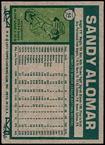 1977 Topps 54 Sandy Alomar New York Yankees (Baseball Kártya) Dean Kártyák 5 - EX Yankees