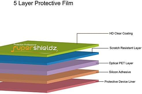 (6 darab) Supershieldz Célja a BLU R1 HD (5 hüvelykes modellnél) képernyővédő fólia, Nagy Felbontású Clear Pajzs (PET)