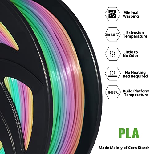 PLA Végtelen 1.75 mm-es 3D-s Nyomtató Végtelen Szivárvány PLA Többszínű Végtelen 1kg 3D Nyomtatás Végtelen Gradiens Spool Fokozatos Szín