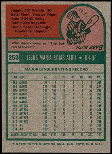 1975 Topps 253 Jézus Alou Oakland Athletics (Baseball Kártya) VG/EX Atlétika