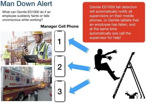 Osmile ED1000 Magányos Munkás Alarm & Embert Biztonsági Megoldások