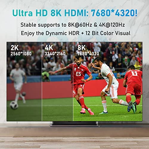 ARISKEEN 8K HDMI 2.1 Kábel 15 ft, 48Gbps Ultra High Speed HDMI Fonott Zsinór, Támogatja a 8K@60HZ, 4K@120Hz, DTS:X, HDCP 2.2 & 2.3,