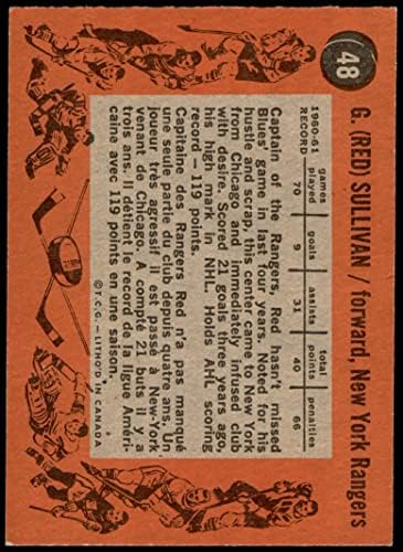 1961 Topps 48 George Sullivan New York Rangers-Jégkorong (Hoki-Kártya) EX/MT Rangers-Hoki