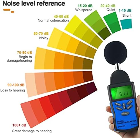 JIESEING Digitális zajszintmérő，Zaj Hangerő Mérő Műszer Decibel Monitoring Teszter 30-130dB Zaj Hangerő Teszt
