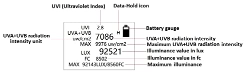 Hordozható Kombinált Fényerő & Ultraibolya UVA & UVB fénymérő, 0-600,000 Lux Luxmeter, Lux & FC Egységek, UV Index Méter 0-130, 240-370 nm