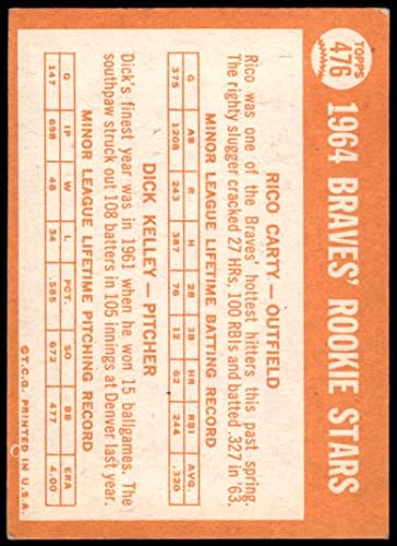 1964 Topps 476 Bátrabbak Újoncok Rico Carty/Dick Kelley Milwaukee Bátrabbak (Baseball Kártya) VG Bátrabbak