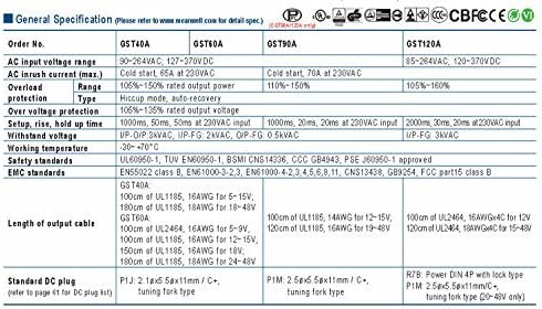 Jót [PowerNex] GST120A12-R7B 12V 8.5 EGY AC/DC Nagy Megbízhatóságú Ipari Adapter