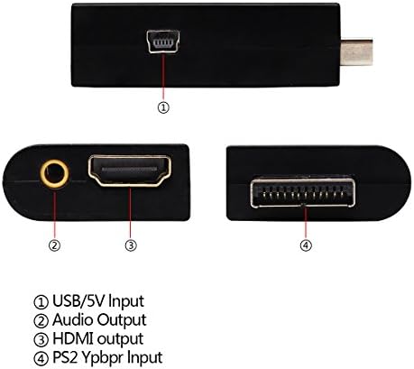 HDSUNWSTD PS2-HDMI 480i/480p/576i Audio Video Átalakító Adapter 3,5 mm-es Audio Kimenet Támogatja az Összes PS2 Megjelenítési Módok
