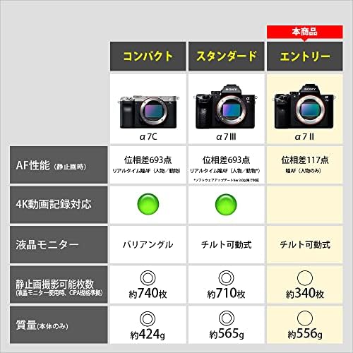 Sony Alpha a7II tükör nélküli Digitális Fényképezőgép (Csak a váz) - Nemzetközi Változat (Nem Garanciális)