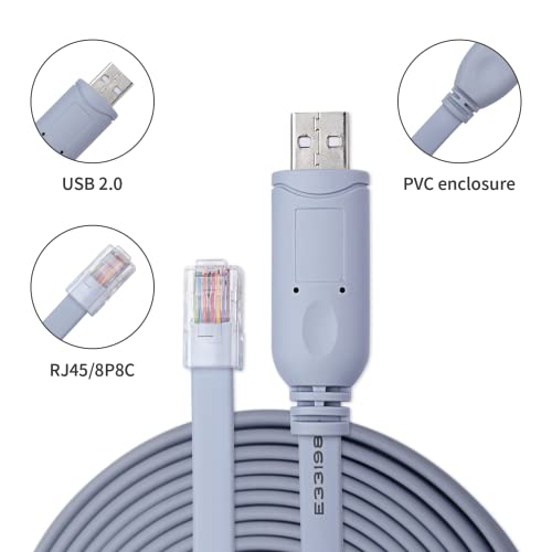 Console Kábel, Cisco Konzol Kábel, USB-Konzol Kábel CH340 chip Kompatibilis USB-RJ45 Soros Adapter, Router/Switch Windows Laptop (6