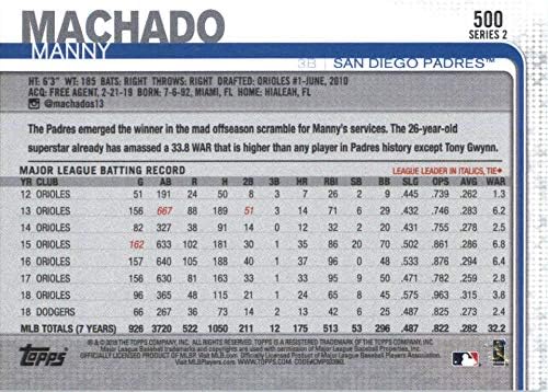 2019 Topps 500 Manny Machado San Diego Padres Baseball Kártya