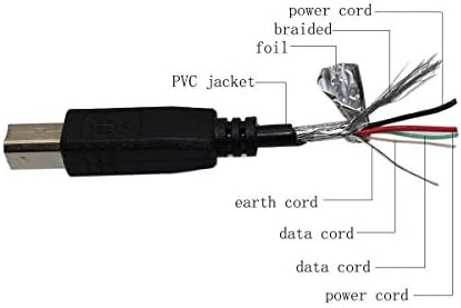 AFKT USB-kábel Kábel Csere Yamaha MW10c MW10 Keverő Keverő Stúdió Arius YDP-163 YDP163 YDP163R YDP163B YDP-143 YDP-143R YDP-143B