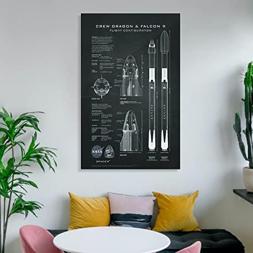 Rossz Spacex Legénység Dragon Űrhajó Falcon 9-es Rakéta Tervrajz (2) Plakát Díszítő Festés Vászon Wall Art Szoba Plakátok Iroda