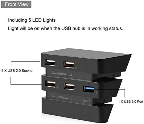 DONN Splitter Bővítő számára, Nagy Sebességű Multi-Port USB Hub, Egyedi Led-Pro Játék Konzol