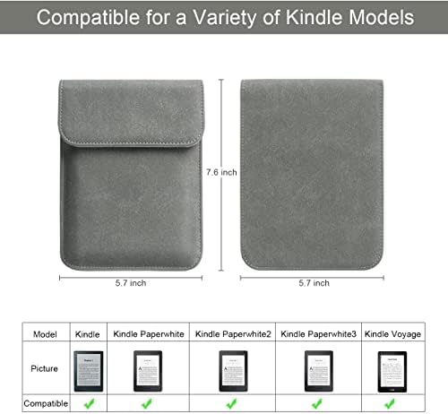 a Kindle Paperwhite (5./6./7.) 6 Hüvelyk Cover Tok Ujja Táska (Modell EY21 & DP75SDI)-Tartalmazza a Piros csuklópánt-Szürke