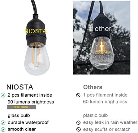 NIOSTA 15 Csomag S14 Többszínű LED Izzók Cseréje Kültéri String Fények, E26 Közepes Bázis, 1W Színes LED-es Szálban, illetve
