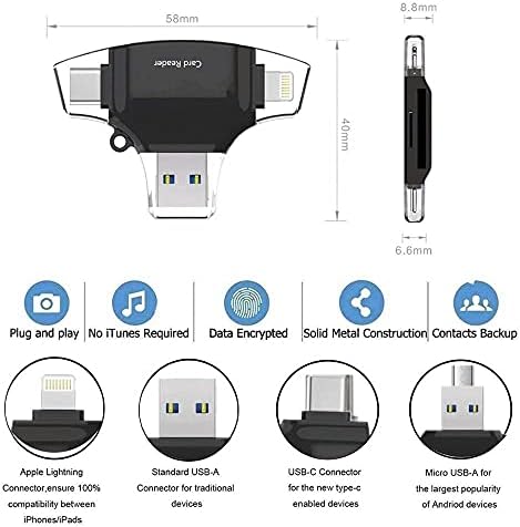 BoxWave Smart Modul Kompatibilis Unihertz Titán Slim (Smart Modul által BoxWave) - AllReader SD Kártya Olvasó, microSD Kártya Olvasó
