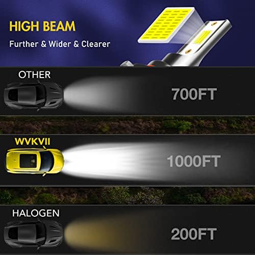 WVKVII Alkalmas Nissan Rogue 2008-2014 LED Fényszóró Izzók 9005/HB3 High Beam + H11 tompított+ H8 Ködlámpa Izzó Készlet, Szuper