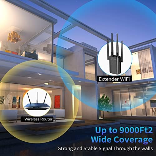WiFi Hosszabbító jelerősítő Haza, 2023 Korszerűsített WiFi Range Extender Akár 9000 négyzetméter.ft & 45 Eszközök Vezeték nélküli