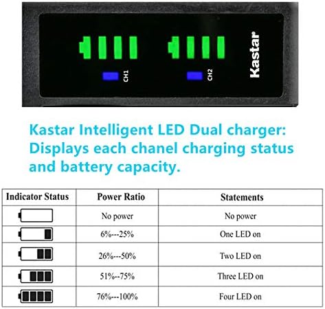 Kastar NP-F990 Akkumulátor, 1-Csomag LTD2 USB Töltő-Kompatibilis: Sony CCD-TR511 CCD-TR512 CCD-TR515 CCD-TR516 CCD-TR517 CCD-TR555