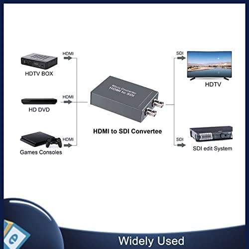 AHD TVI CVI CVBS-HDMI Átalakító Adapter, 720P, 1080P 3MP 4MP 8MP, 5MP Mini Kompozit CVBS Video Audio Átalakító Adapter HDTV Monitor