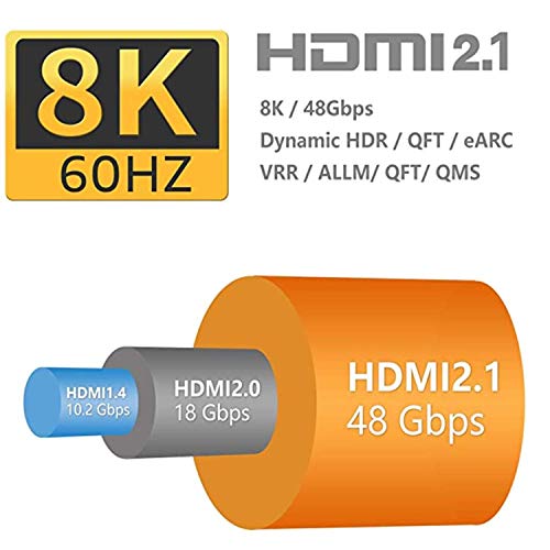 NIUBB 8K-HDMI Kábel 3 Ft,2.1, HDMI Kábel 3 Méter Támogatja 48Gbps 8K@60Hz,4K@120Hz HDR,3D,Dolby Látás,Dolby Atmos Kompatibilis az