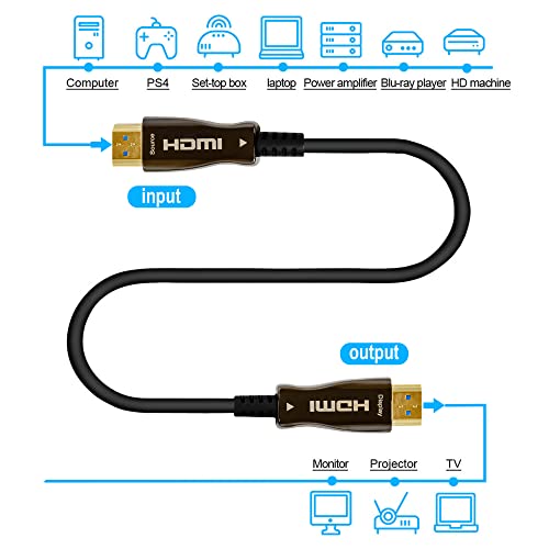 J-Tech Digitális HDMI 2.0 Aktív Száloptikai Kábel 18Gbps 49.2 Láb | 4K-60Hz 4:4:4 HDR10 HDCP 2.2 Egyirányú [JTECH-FCAB154K]