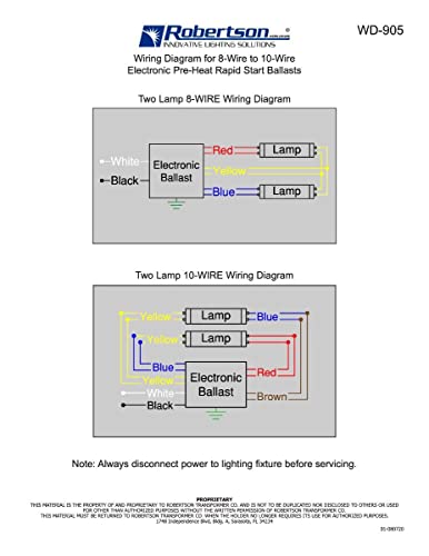 Robertson 3P20132 Fluoreszkáló eBallast 2 F40T12 Lineáris Lámpák, melegítsük Elő - Rapid Start, 120Vac, 50-60Hz, Normális Ballaszt
