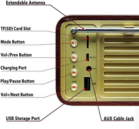 BentMax FM Rádió, Bluetooth Retro Bluetooth Hangszóró Vintage Rádió, SD/USB Memória zenelejátszó Funkció, Vezeték nélküli Streaming