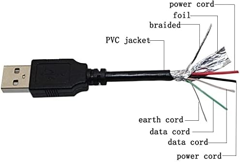 PPJ USB Töltő Kábel, Töltő, hálózati Kábel Vezet a IdeaNext C001 Okos Baba Monitor WiFi Videó Bébi Kamera