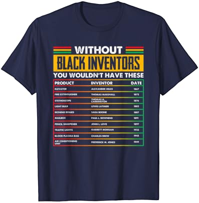 A Történelem Elfeledett Fekete Feltalálók Fekete Történelmi Hónap T-Shirt