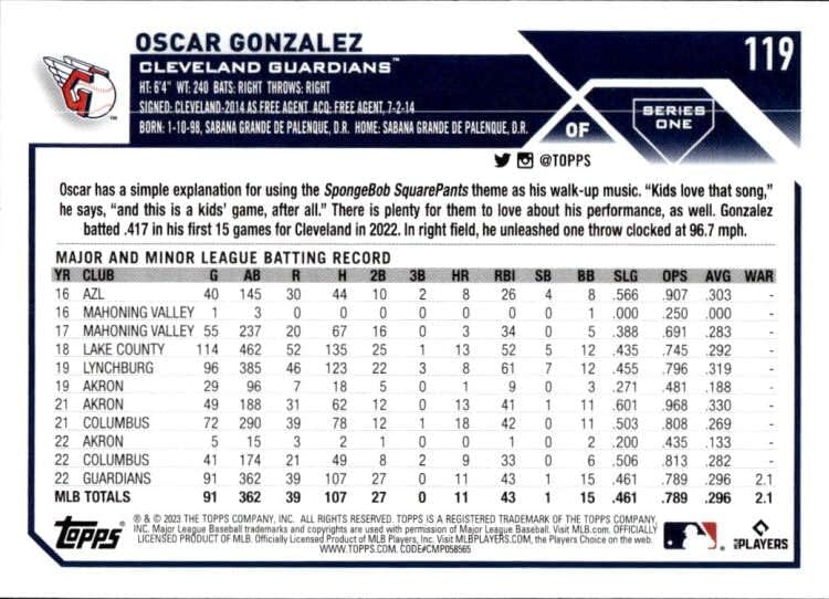 2023 Topps 119 Oscar Gonzalez RC Újonc Cleveland Őrzők Baseball Trading Card