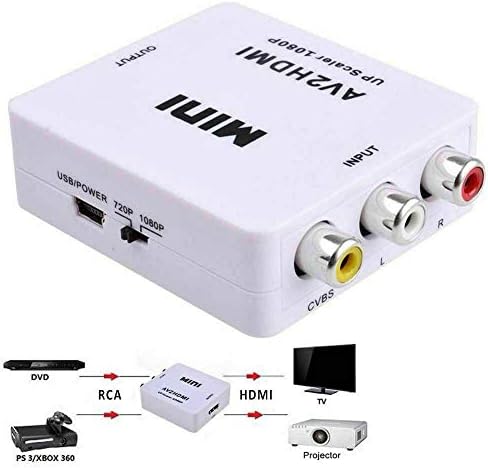 LQQH RCA AV HDMI Fehér Mini Audio Video 1080P CVBS Összetett Átalakító Adapter Támogatja a PALNTSC USB töltőkábellel PC Laptop DVD HDTV-Fekete