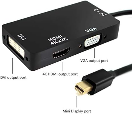 HDSUNWSTD Mini Displayport-HDMI/DVI/VGA Adapter Átalakító Kábel, 3 az 1-ben Mini DP Displayport Adapter Támogatja a 4K x