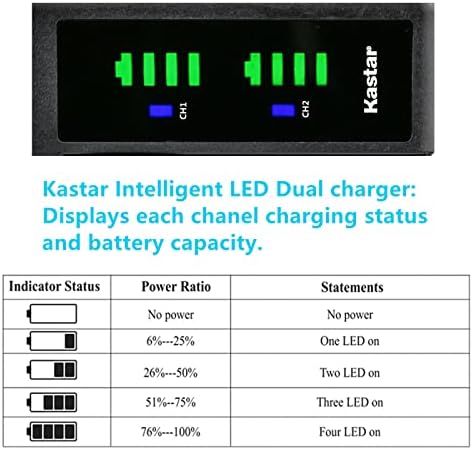 Kastar 3-Pack SB-L110 Akkumulátor LTD2 USB Töltő Csere Samsung SB-L110 SB-LS110 (NEM Kompatibilis SB-L110A), SB-L220 SB-LS220,