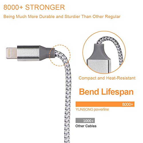 Csitt Berry USB-Kábel segítségével Bármilyen iOS Eszköz Telefon Gyors Töltés Kábel Töltő, Nylon adatkábel(6 Láb Ezüst) Kompatibilis
