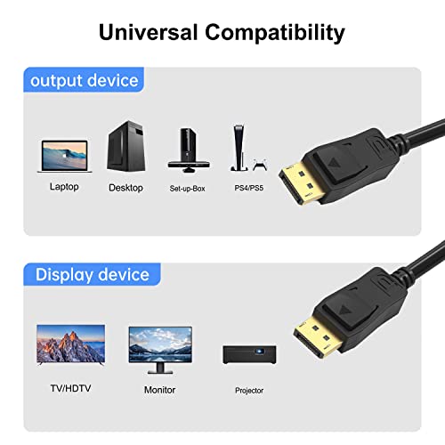 UKYEE Displayport Monitor Kábel 15FT 2-Pack