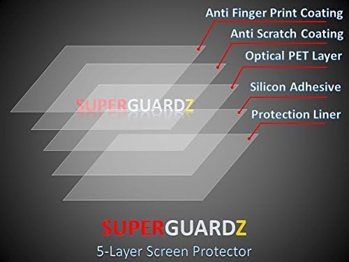 az LG K10 (2018) / LG k8-nál+ / LG K30 Screen Protector [Adatvédelem, Anti-Spy], SuperGuardZ, csillogásmentes, Anti-Karcolás, Anti-Buborék