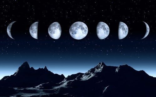 ConversationPrints HOLD FÁZISAI CIKLUS FÉNYES PLAKÁT, KÉP, FOTÓ BANNER nap, hold körüli pályára hold