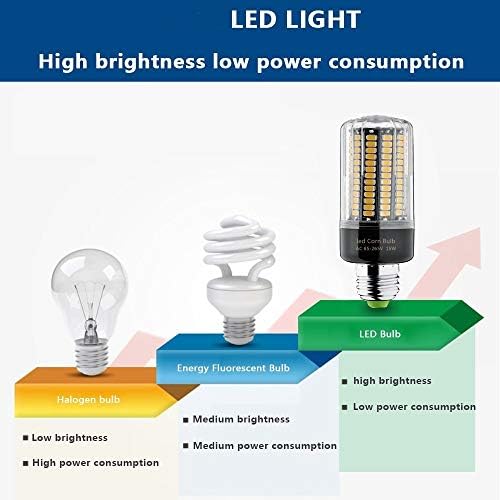 15W LED Izzók E26/E27 Kukorica LED Izzók (3 Csomag)-1300lm 156 Led 5736 SMD Szuper Fényes Fehér 6000K (200 Watt Egyenértékű) Energiatakarékos