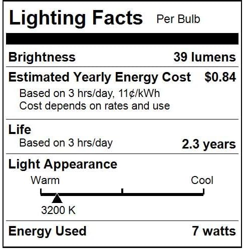 Sunlite 40342 Izzó Petite Láng Tipp Csillár Izzó, 7 Watt, Gyertyatartót Bázis (E12), Szabályozható, a Csillárok, Falikarok, Berendezési