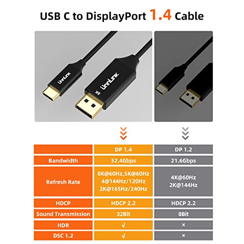 USB-C-DisplayPort-1.4 Kábel (8K@60Hz, 4K@144 hz, 2K@240Hz, HDR) C Típusú (Thunderbolt 4/3), hogy a DP Adapter MacBook Pro 2021,