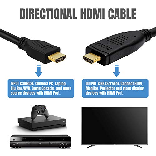 Cmple - Active High Speed HDMI Kábel 100 FT - Directional 4K-HDMI Kábel, Beépített Equalizer 18Gbps 4K-60Hz, Ethernet, 2160p, 3D,