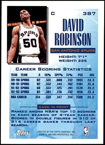 1993 Topps 387 Jövőben Pontozás Vezetője, David Robinson San Antonio Spurs (Kosárlabda Kártya) NM/MT Spurs Egyesült Államok